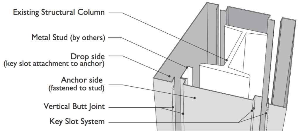 square-metal-column-covers-cc150-moz-designs-architectural-products