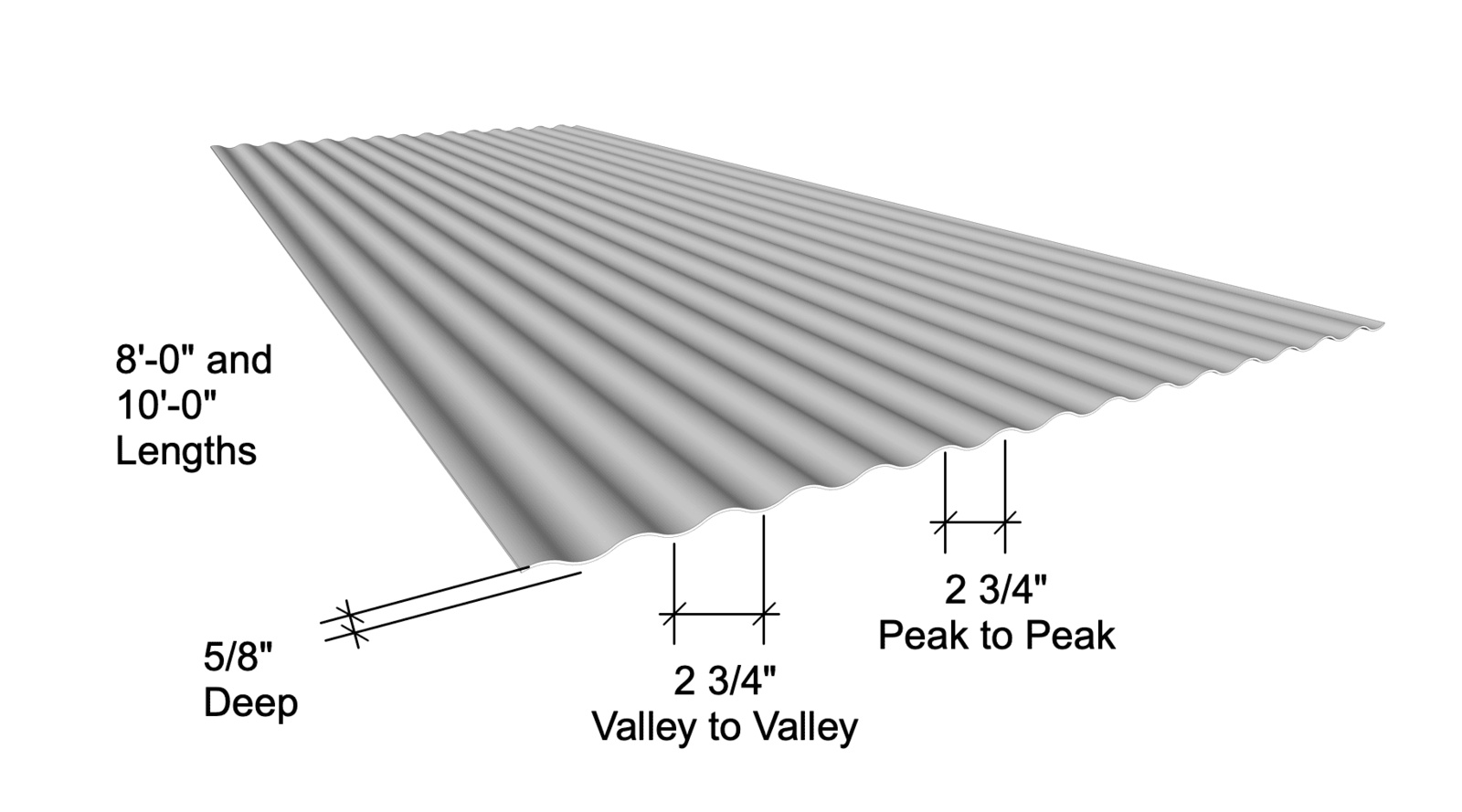 corrugated metal sheet sizes